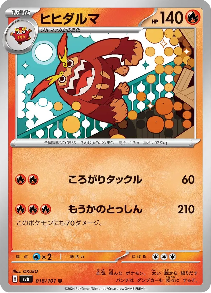 Dipplin Uncommon